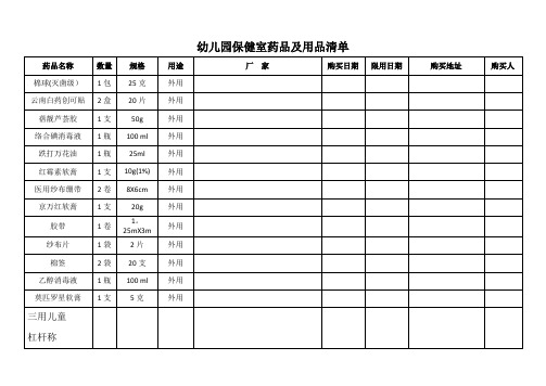 幼儿园保健室药品及设备一览表