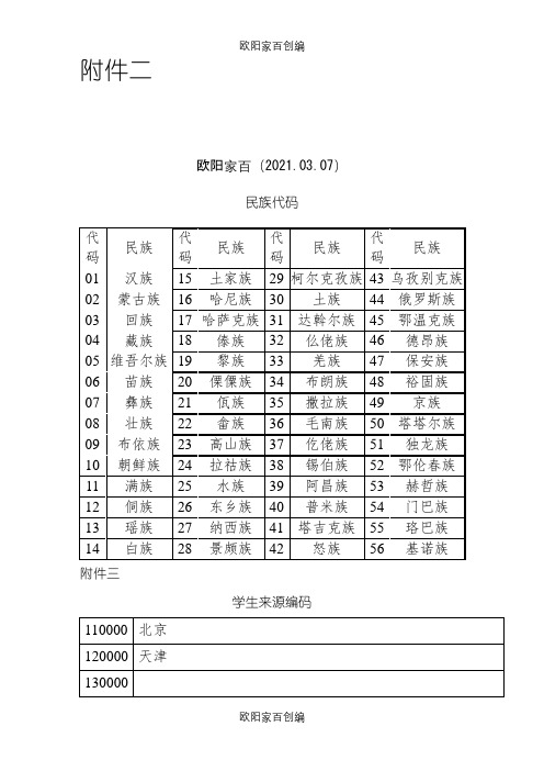 学生来源代码完整版本之令狐采学创编之欧阳家百创编