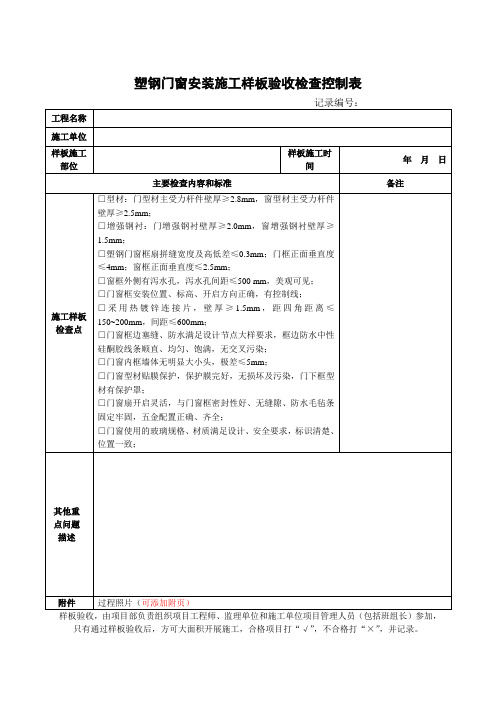 【施工样板管理】塑钢门窗安装施工样板重点检查控制表