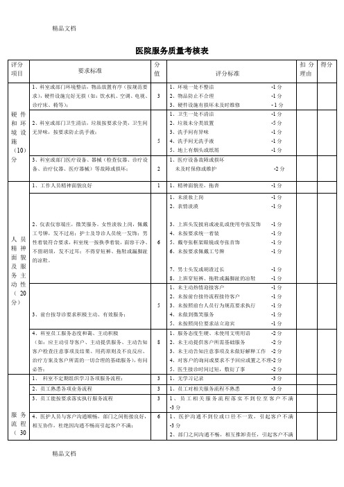 最新民营医院服务质量考核表(修订)