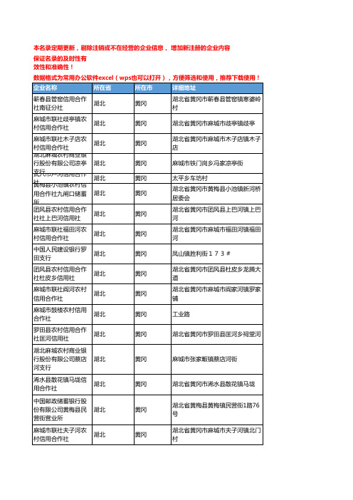 2020新版湖北黄冈金融机构企业公司名录名单黄页联系方式大全86家