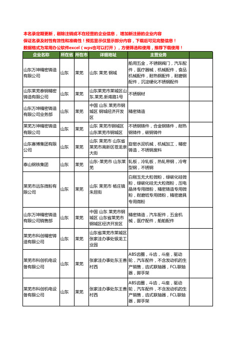 新版山东省莱芜精密铸造工商企业公司商家名录名单联系方式大全11家