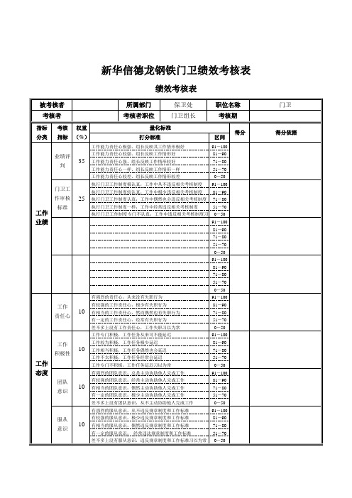 新华信德龙钢铁门卫绩效考核表