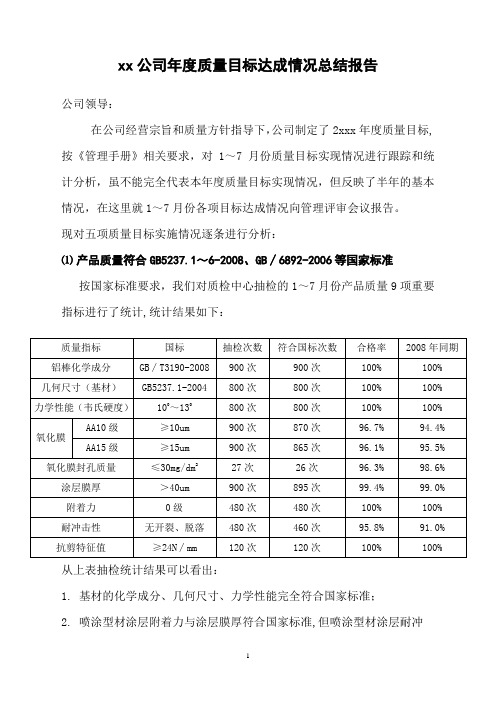 xx公司年度质量目标达成情况总结报告