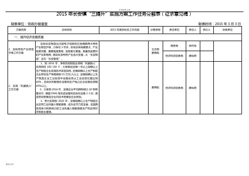 2018年长安镇“三提升”实施方案设计设计工作任务分解表征求意见稿子子