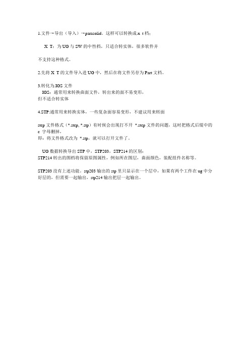 UG几种格式转化的区别 简单就好