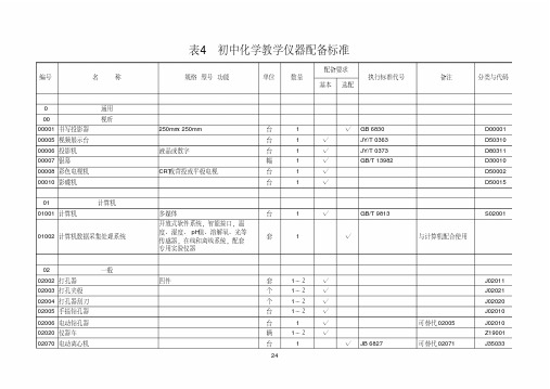 初中化学仪器编号讲解学习