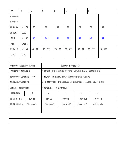 最全衣服尺码表格