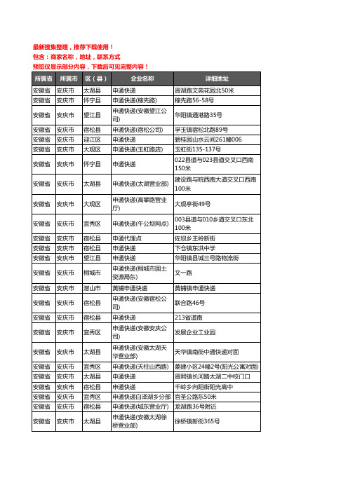 新版安徽省安庆市申通快递企业公司商家户名录单联系方式地址大全71家