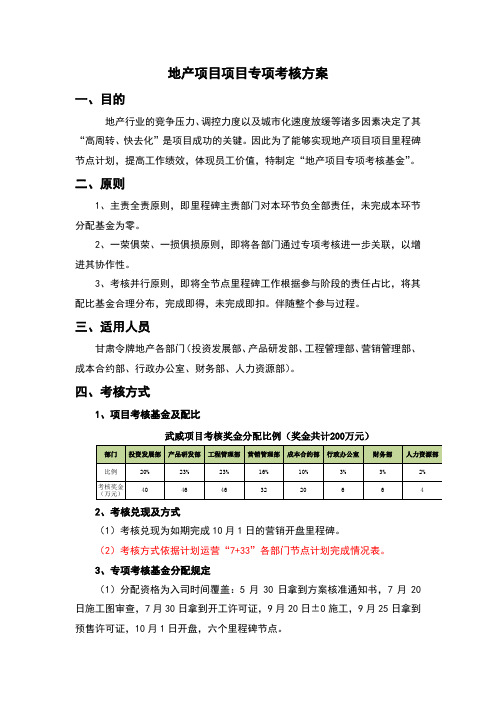 地产项目专项考核奖励方案