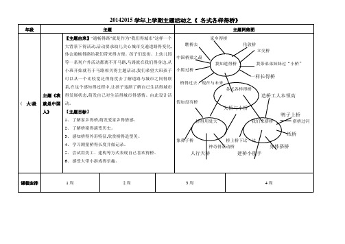 各种各样的桥主题活动安排表