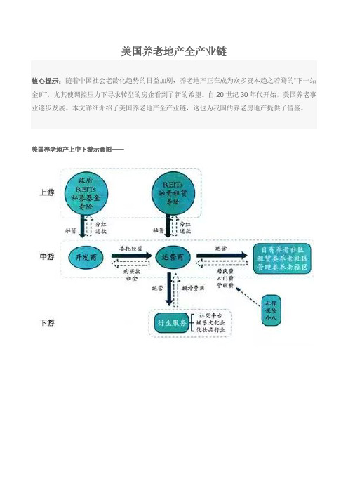 美国养老地产全产业链