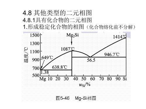 材料科学基础4.6其他二元相图及规律