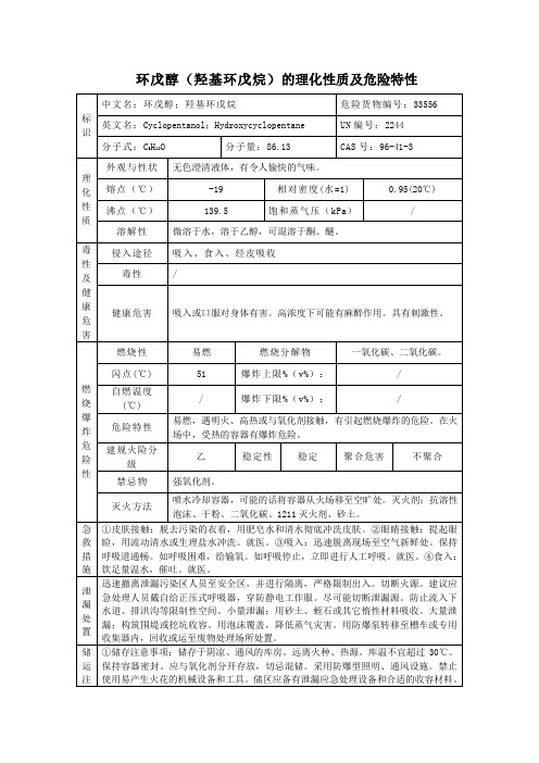 1危险化学品环戊醇(羟基环戊烷)的理化性质及危险特性表MSDS