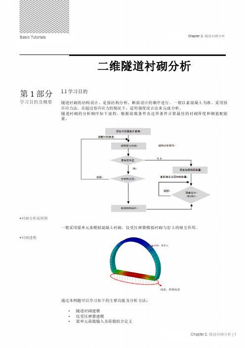 二维隧道衬砌分析-Midas