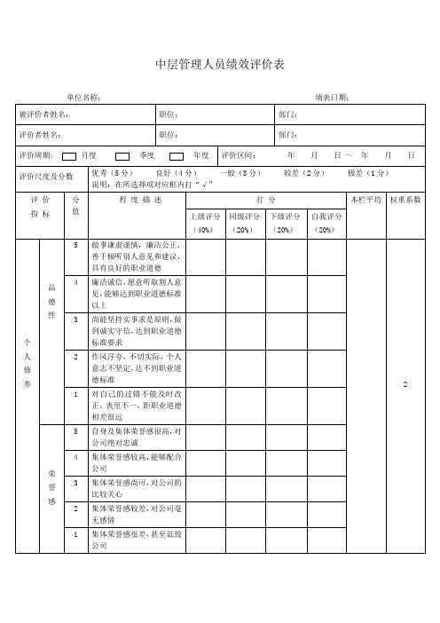 中层管理人员绩效考评评价表(最标准全面)