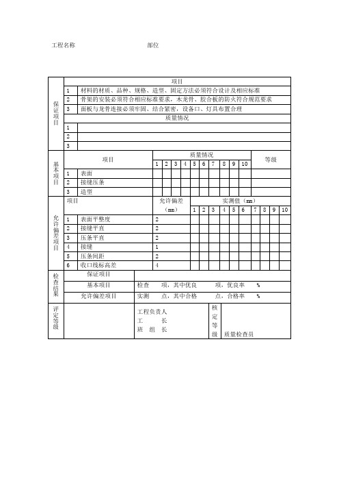 纸面石膏板、质胶合板吊顶分项工程质量检验评定表