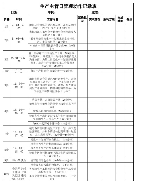 生产主管岗位三定卡