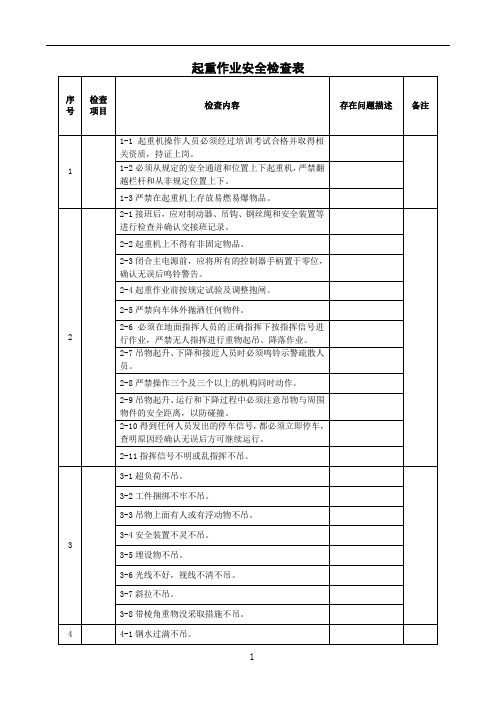 起重作业安全检查表