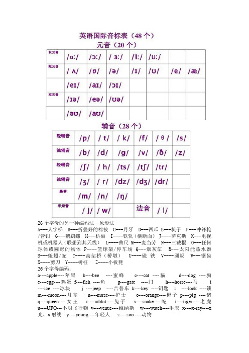 26个字母的另一种编码1