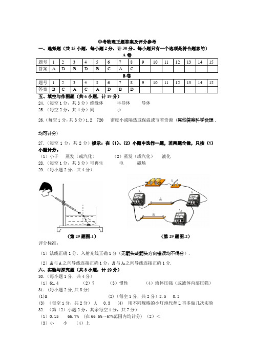 2010年陕西省中考其答案