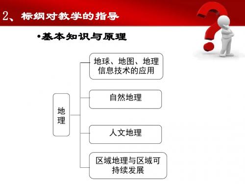 2018地理学科高考一轮复习课件