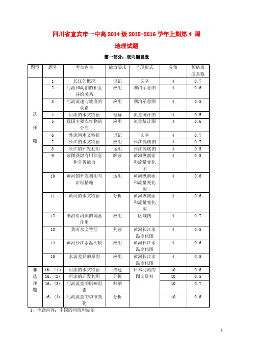 四川省宜宾市一中高二地理上学期第4周周考题(中国河流和湖泊)