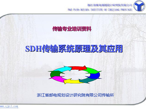 SDH传输系统及其应用