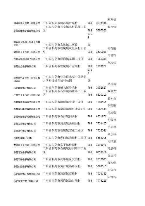 新建 Microsoft Excel 工作表(1)