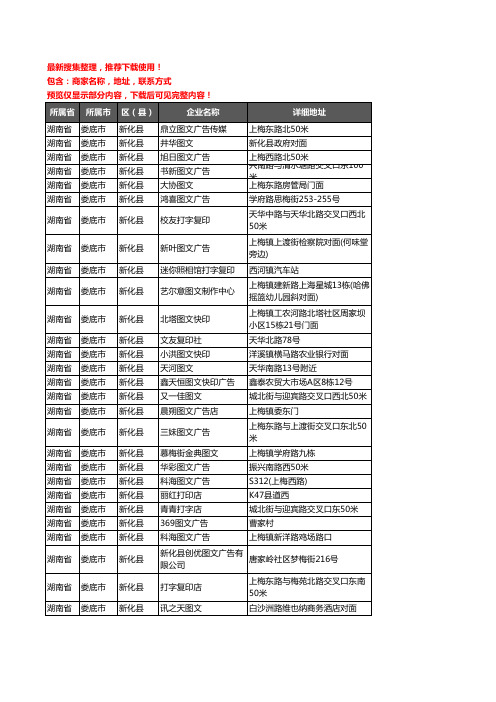 新版湖南省娄底市新化县打印企业公司商家户名录单联系方式地址大全101家