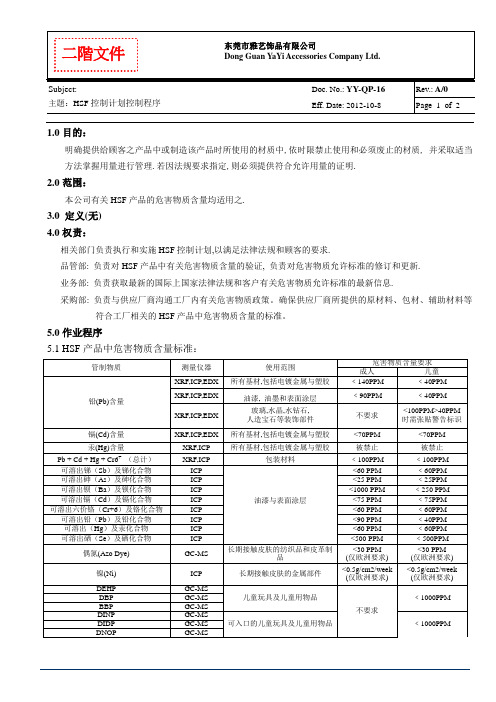 HSF控制计划控制程序