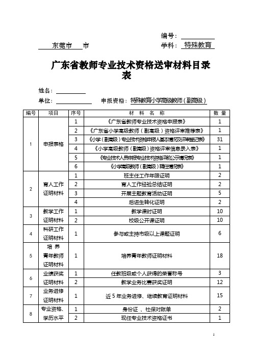 小学高级教师(副高级)申报材料目录2013.08.08