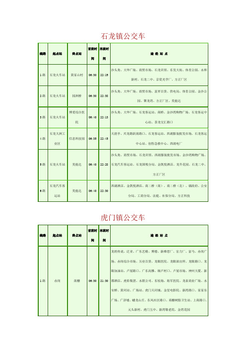 东莞市各镇区公交车站点资料