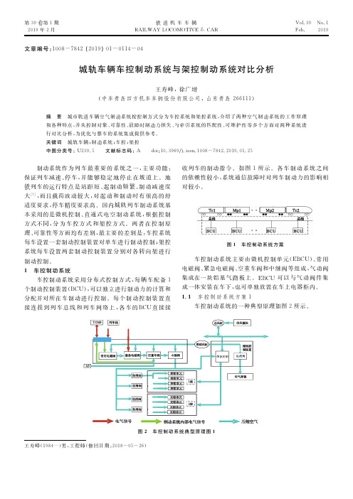 城轨车辆车控制动系统与架控制动系统对比分析