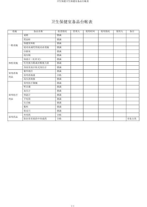 卫生保健卫生保健室备品台帐表