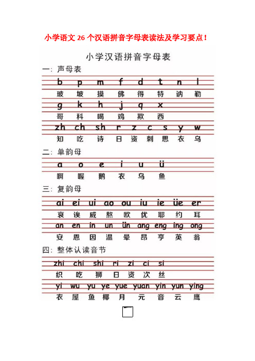 小学语文26个汉语拼音字母表读法及学习要点!