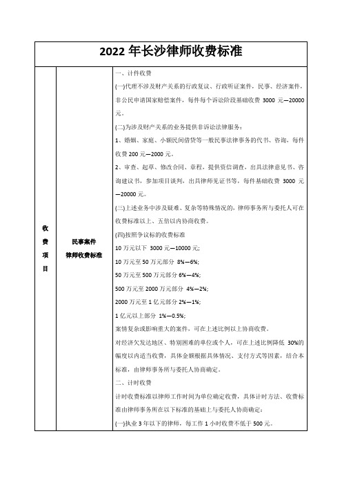 2022年长沙律师收费标准