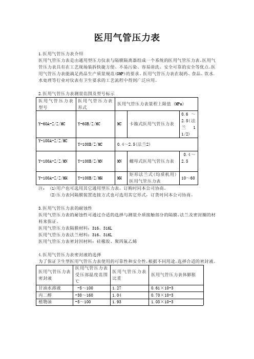 医用气管压力表