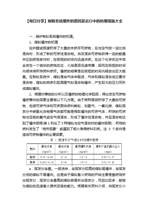 【每日分享】制粉系统爆炸的原因及运行中的防爆措施大全