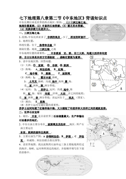 七下地理第八章第二节《中东地区》背诵知识点