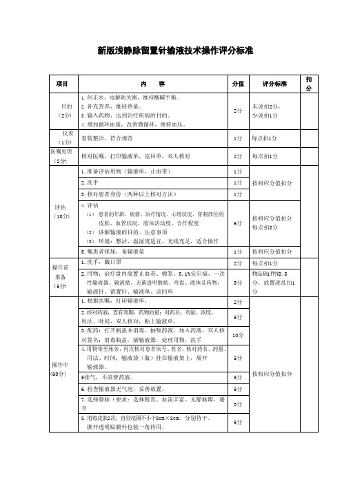 新版浅静脉留置针输液技术操作评分标准