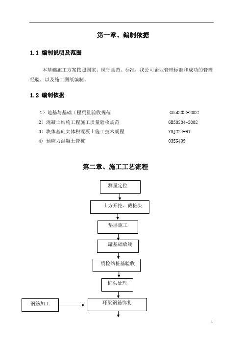 高温罐基础工程施工组织设计方案