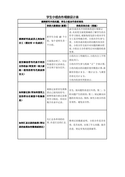 学生小组合作观察设计表 (2)