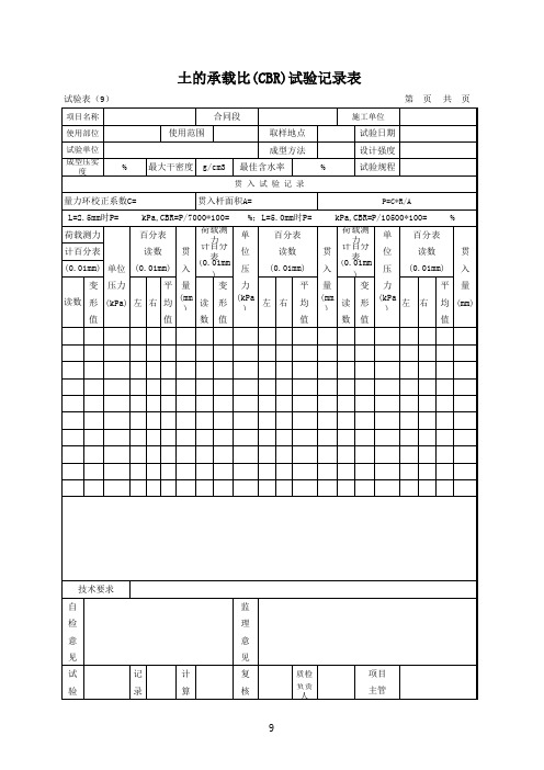 试验表 (9) 土的承载比(CBR)试验记录表