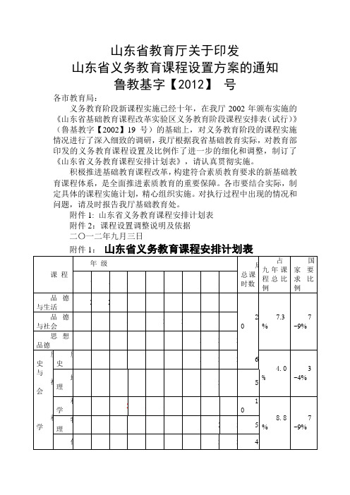 山东省教育厅关于印发山东省义务教育课程设置方案的通知