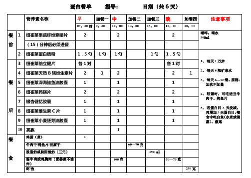 减肥配餐方案