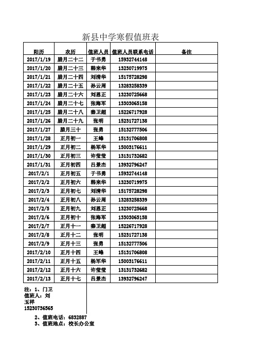 新县中学2017年1月9日寒假值班表