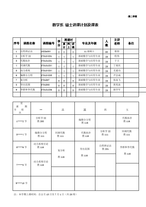 南京大学数学系研究生课表