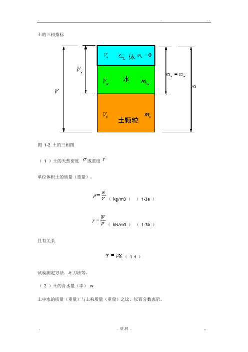 关于干容重、浮容重、饱和容重土力学带公式