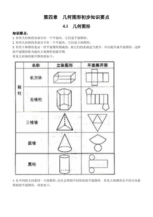 第四章  几何图形初步知识要点